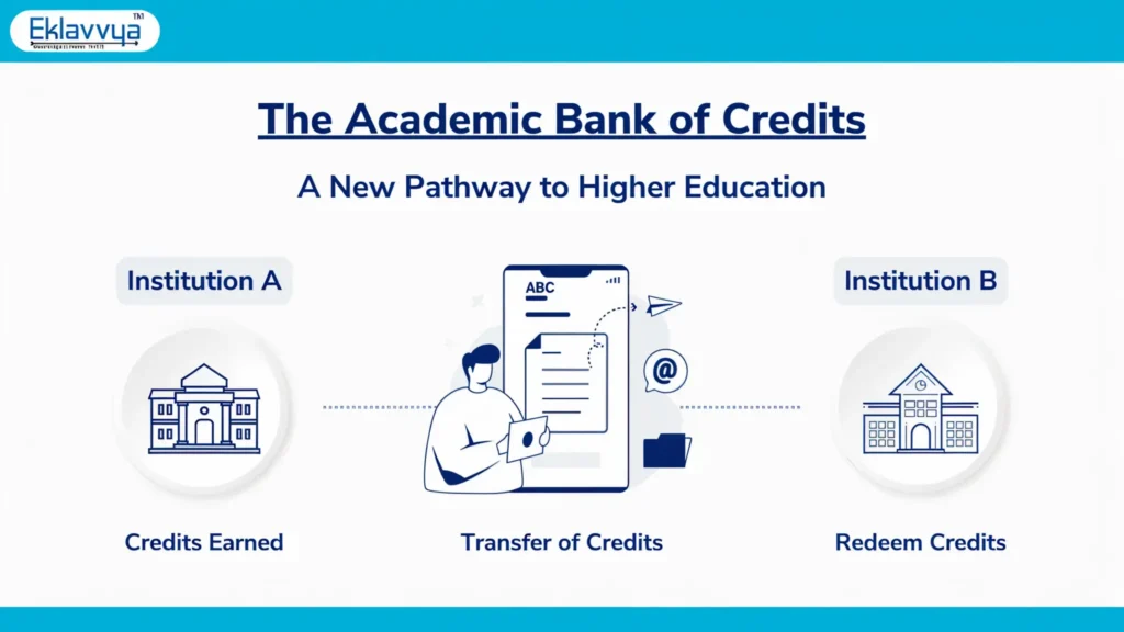 Inconsistent Implementation Across Institutions